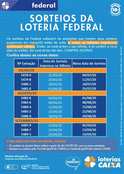 resultado loteria federal 15 05 24 - caixa loterias mega sena